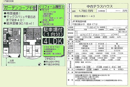 不動産物件029　吹田市清水