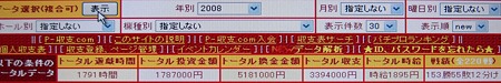 2008収支