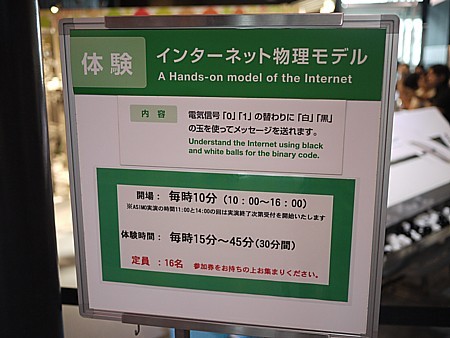 インターネット物理モデル