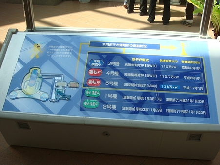 運転状況